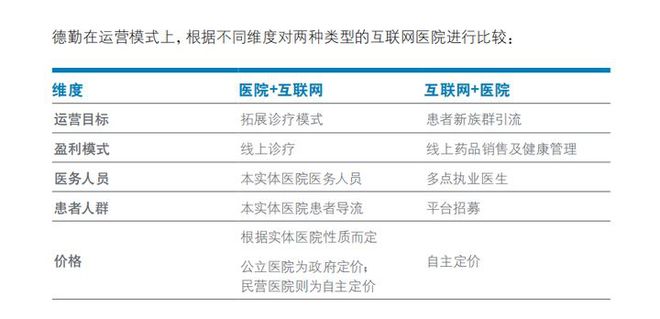 小鹿中医互联网医院_阿如拉互联网医院_互联网医院