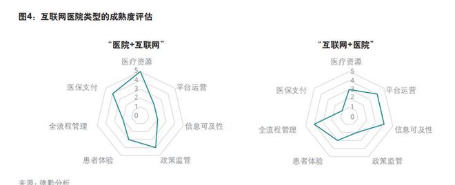 小鹿中医互联网医院_阿如拉互联网医院_互联网医院