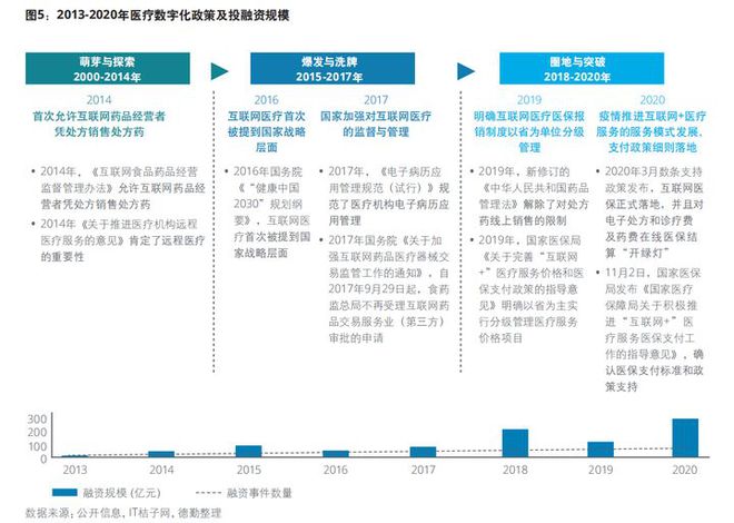 互联网医院_小鹿中医互联网医院_阿如拉互联网医院