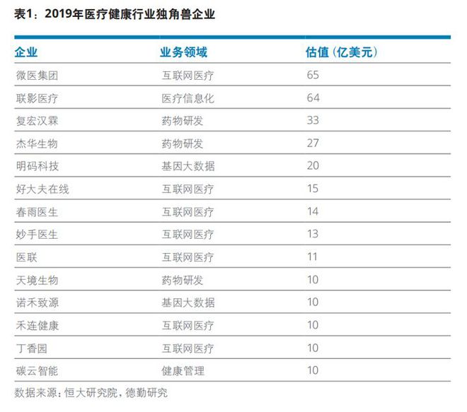 互联网医院_阿如拉互联网医院_小鹿中医互联网医院