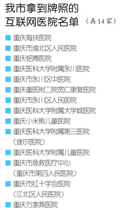 远盟卓康互联网医院_汉医互联网医院_互联网医院