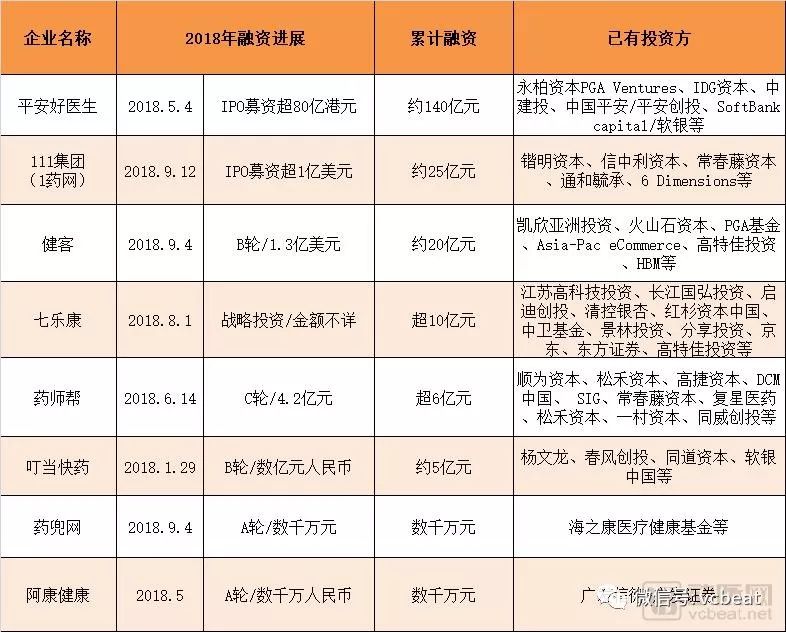 汉医互联网医院_联网医院是什么意思啊_互联网医院