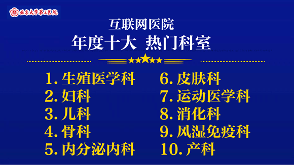 联网医院是什么意思啊_汉医互联网医院_互联网医院