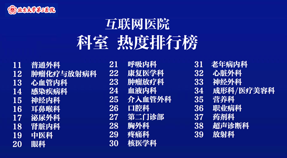 汉医互联网医院_联网医院是什么意思啊_互联网医院