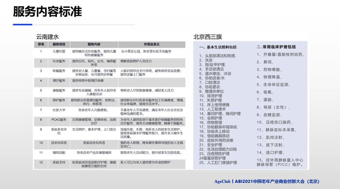 互联网医院_联网医院是什么意思啊_小鹿中医互联网医院
