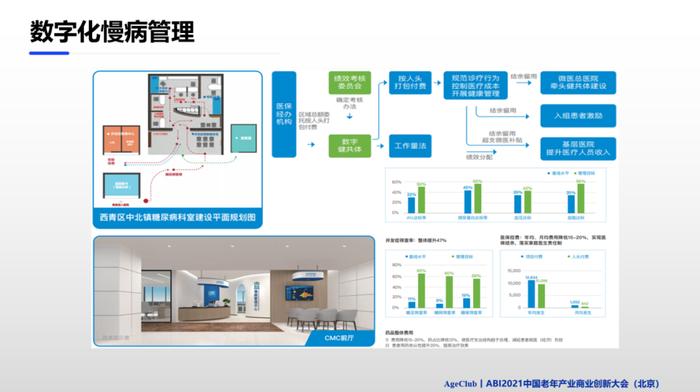互联网医院_联网医院是什么意思啊_小鹿中医互联网医院