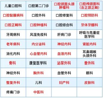 好心情互联网医院_汉医互联网医院_互联网医院