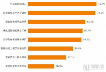 好心情互联网医院_联网医院是什么意思啊_互联网医院
