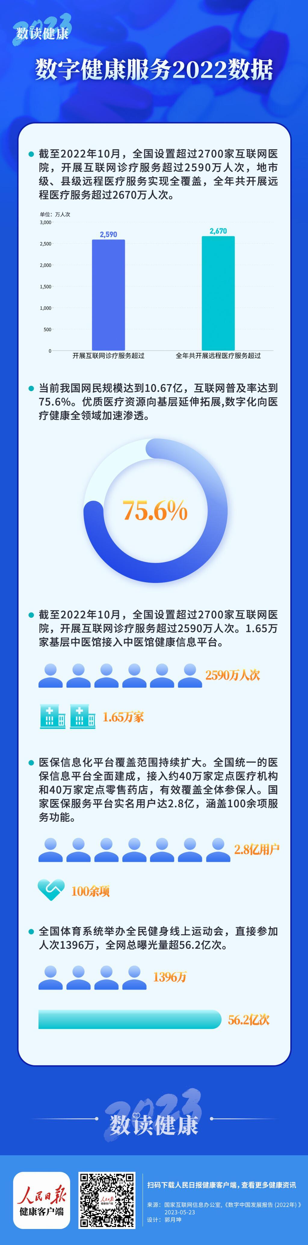 互联网医院_阿如拉互联网医院_好心情互联网医院