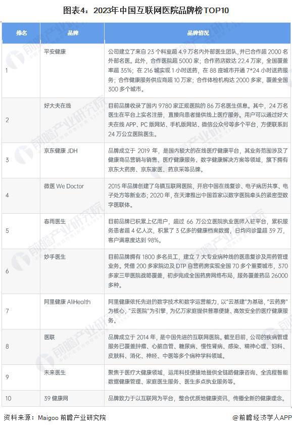 互联网医院_汉医互联网医院_阿如拉互联网医院