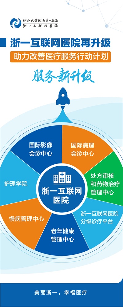 互联网医院_汉医互联网医院_联网医院是什么意思啊