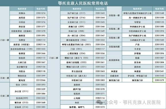 宾川县中医医院互联网医院_互联网医院_好心情互联网医院