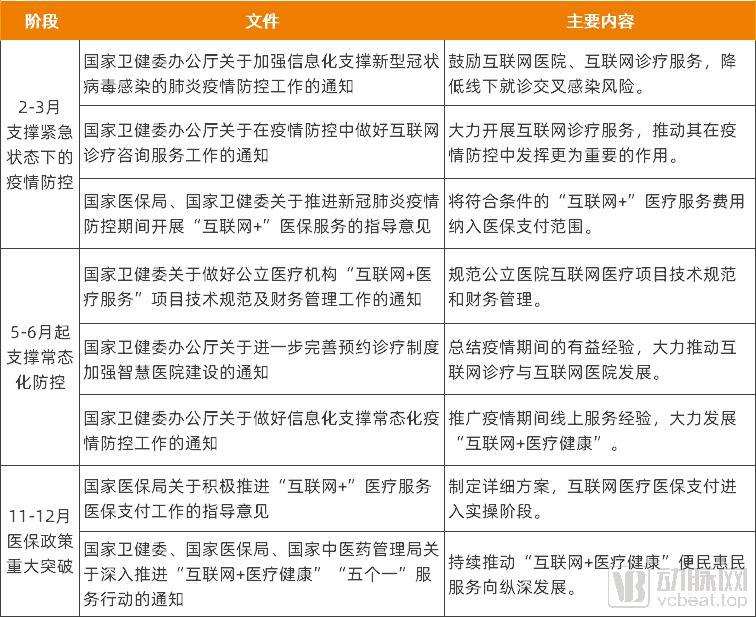 好心情互联网医院_互联网医院_联网医院是什么意思啊