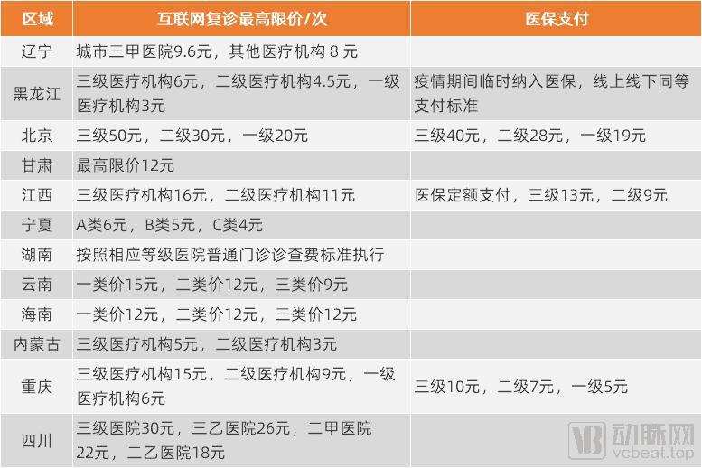 联网医院是什么意思啊_互联网医院_好心情互联网医院