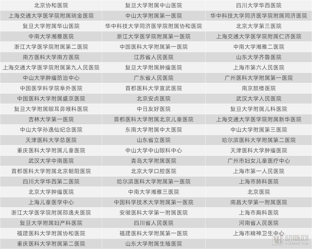 互联网医院_联网医院是什么意思啊_好心情互联网医院