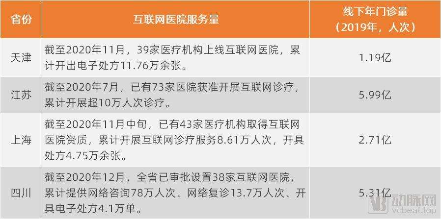 互联网医院_好心情互联网医院_联网医院是什么意思啊