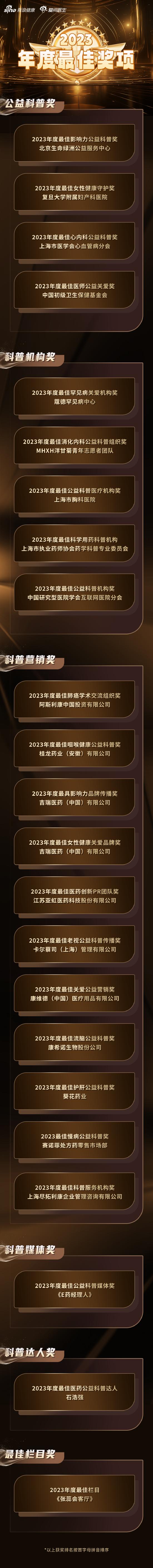 好心情互联网医院_互联网医院_联网医院是什么意思啊