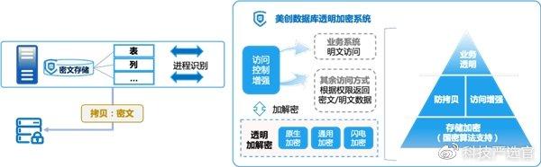 常青藤互联网医院_宾川县中医医院互联网医院_互联网医院