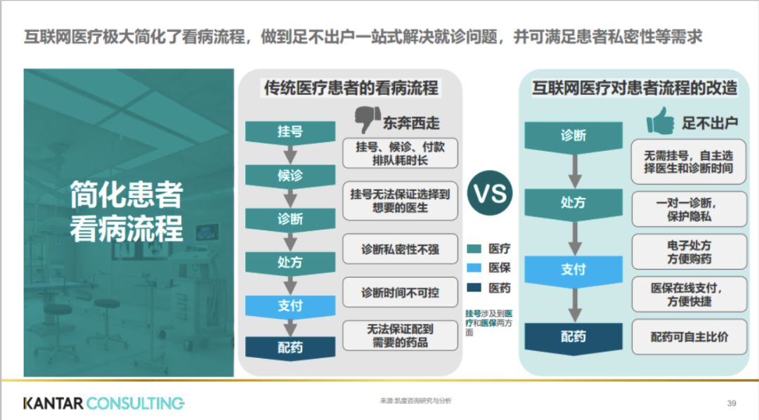 汉医互联网医院_互联网医院_好心情互联网医院