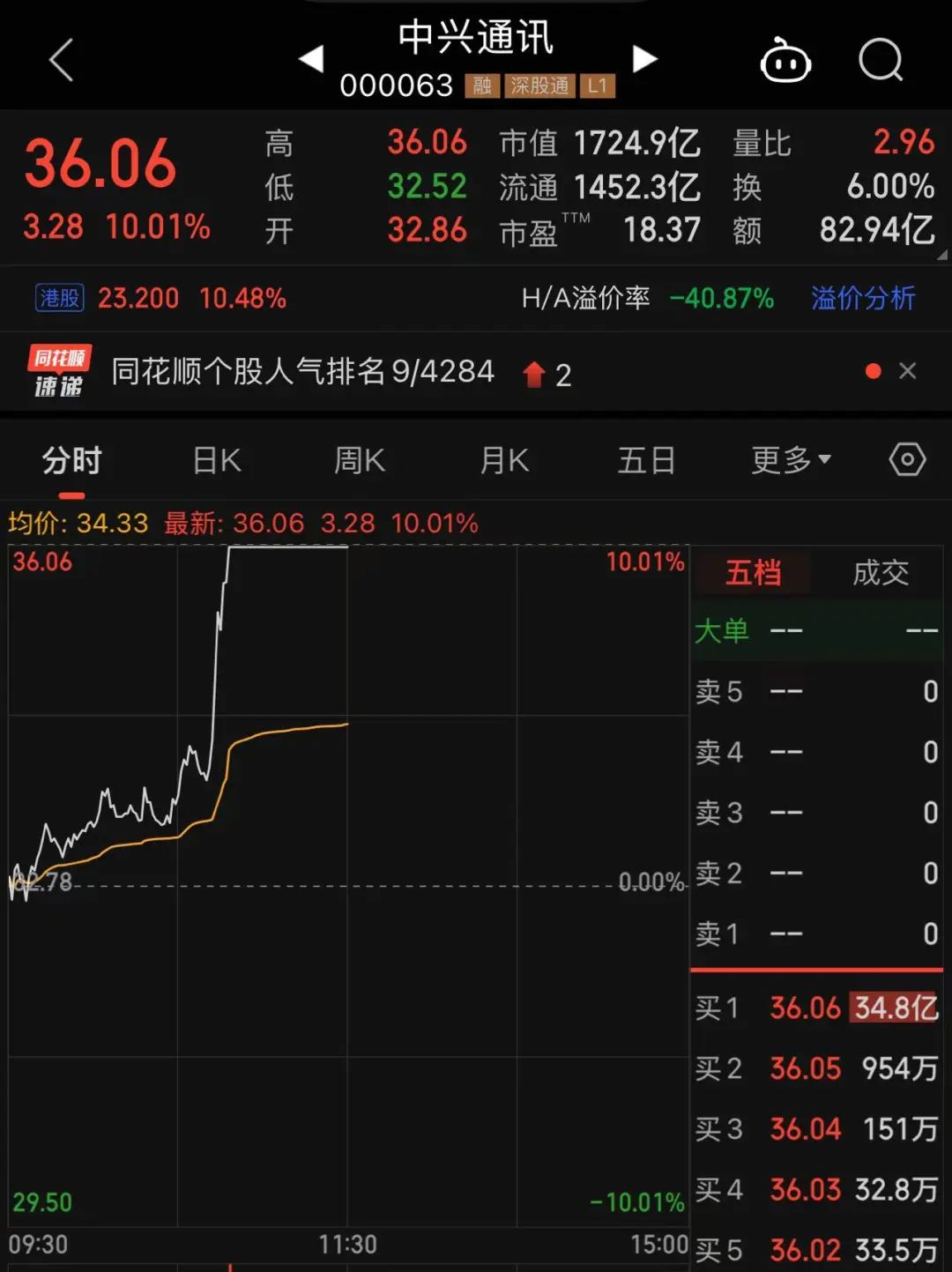 互联网医院_海南小荷健康互联网医院_京东互联网医院