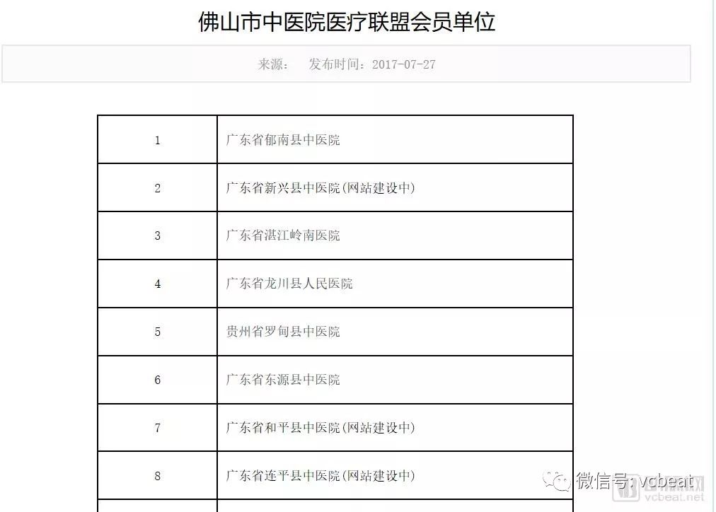 联网医院是什么意思啊_互联网医院_宾川县中医医院互联网医院