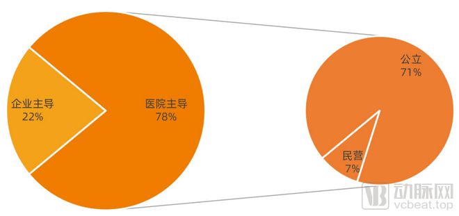 互联网医院_好心情互联网医院_联网医院是什么意思啊