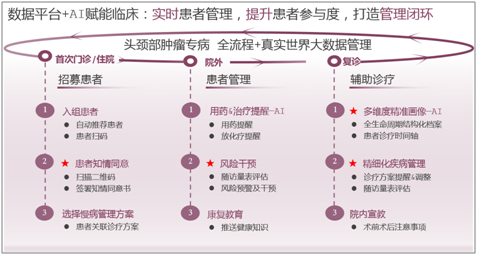 互联网医院_联网医院是什么意思啊_汉医互联网医院