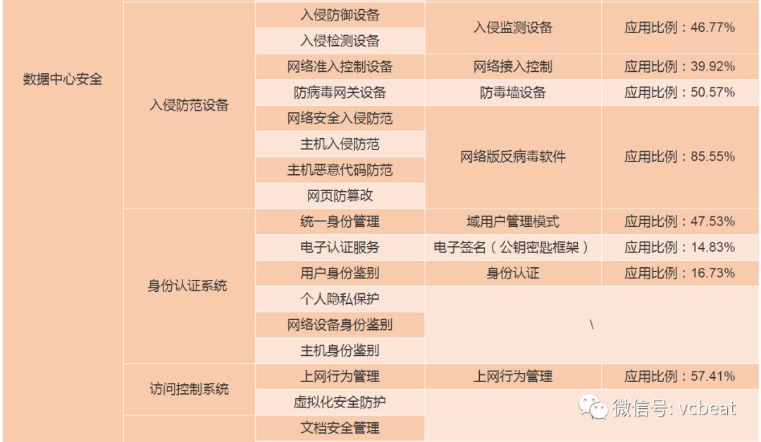 小鹿中医互联网医院_互联网医院_金益康互联网医院