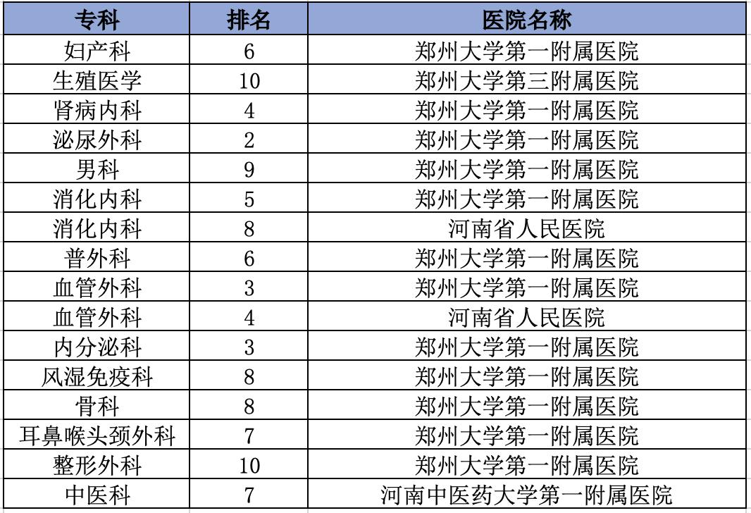 互联网医院_金益康互联网医院_联网医院是什么意思啊