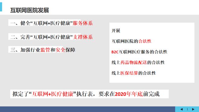 联网医院是什么意思啊_小鹿中医互联网医院_互联网医院