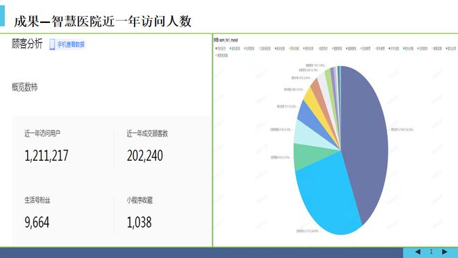 互联网医院_小鹿中医互联网医院_联网医院是什么意思啊