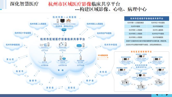 互联网医院_小鹿中医互联网医院_联网医院是什么意思啊