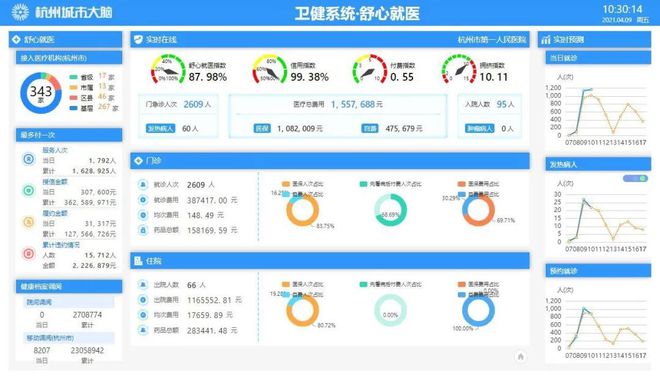 互联网医院_小鹿中医互联网医院_联网医院是什么意思啊