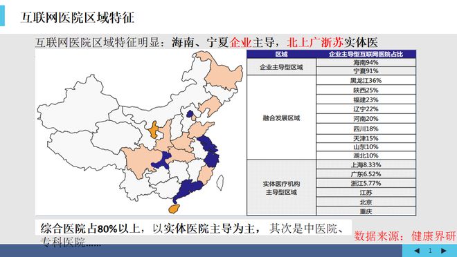 小鹿中医互联网医院_互联网医院_联网医院是什么意思啊