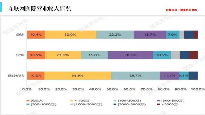 互联网医院_小鹿中医互联网医院_联网医院是什么意思啊