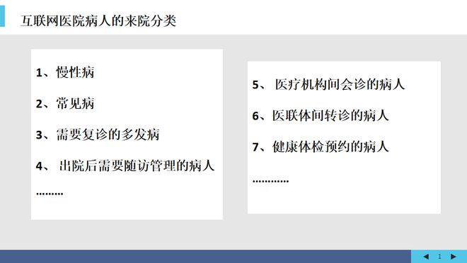 互联网医院_小鹿中医互联网医院_联网医院是什么意思啊