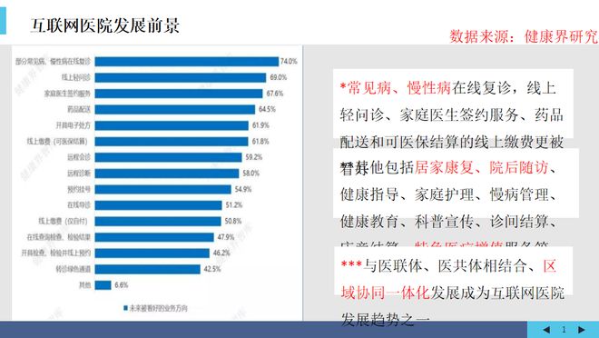 互联网医院_联网医院是什么意思啊_小鹿中医互联网医院