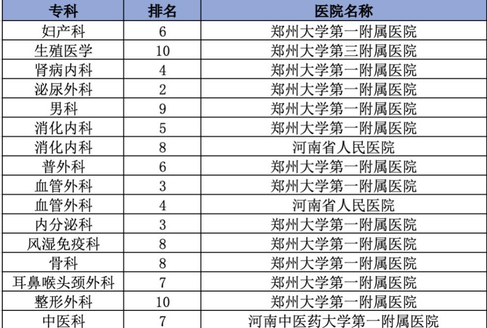 互联网医院_远盟卓康互联网医院_京东健康互联网医院