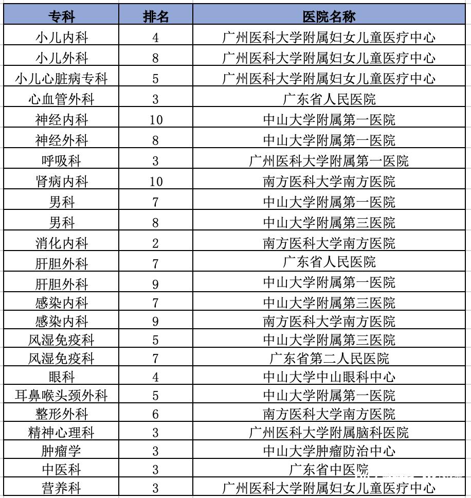 小鹿中医互联网医院_互联网医院_京东健康互联网医院